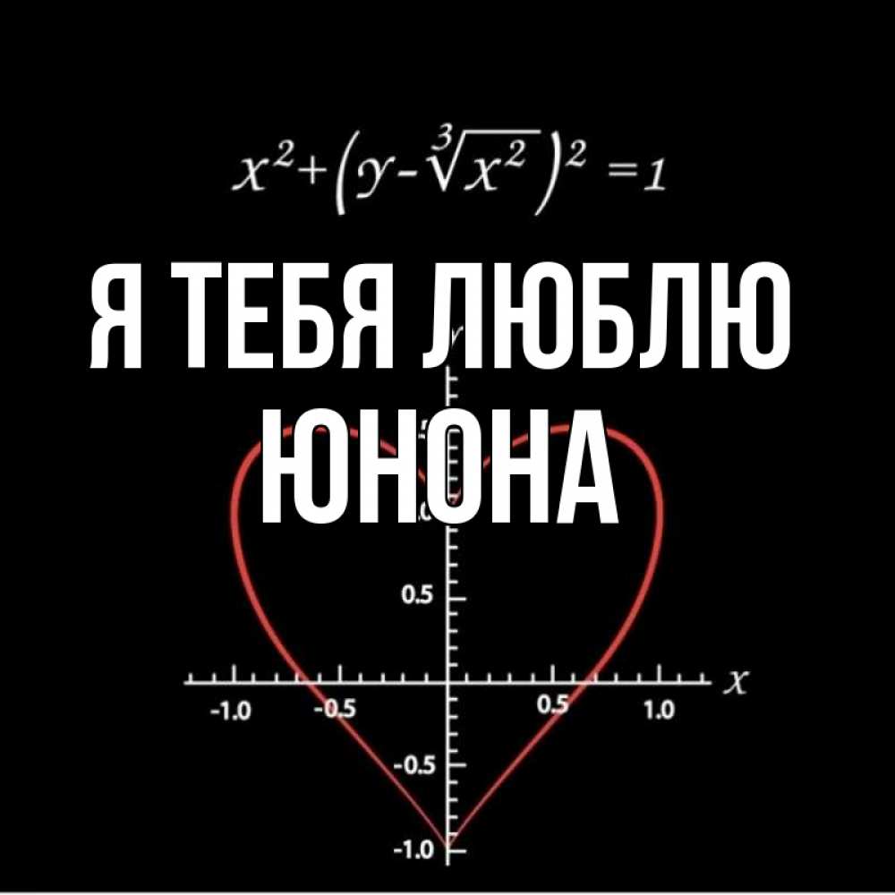 Открытка на каждый день с именем, Юнона Я тебя люблю сердечная формула Прикольная открытка с пожеланием онлайн скачать бесплатно 