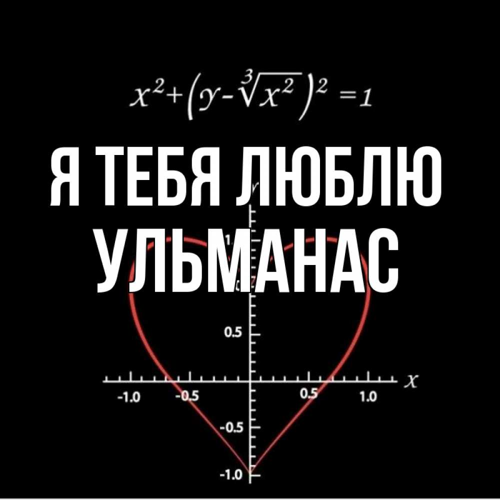 Открытка на каждый день с именем, Ульманас Я тебя люблю сердечная формула Прикольная открытка с пожеланием онлайн скачать бесплатно 