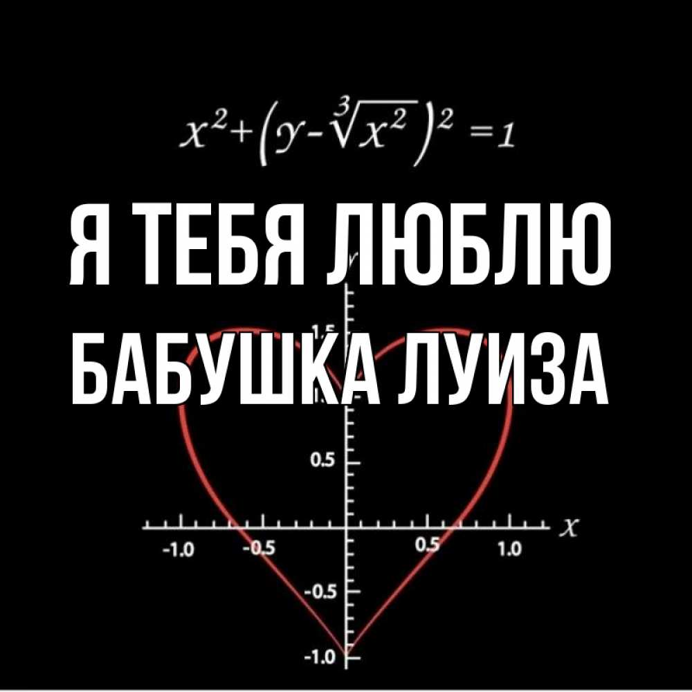 Открытка на каждый день с именем, Бабушка-Луиза Я тебя люблю сердечная формула Прикольная открытка с пожеланием онлайн скачать бесплатно 
