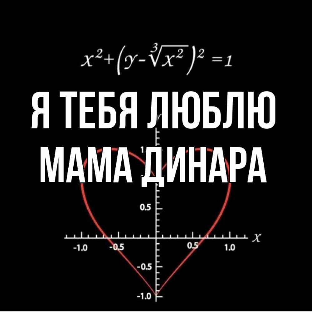 Открытка на каждый день с именем, Мама-Динара Я тебя люблю сердечная формула Прикольная открытка с пожеланием онлайн скачать бесплатно 