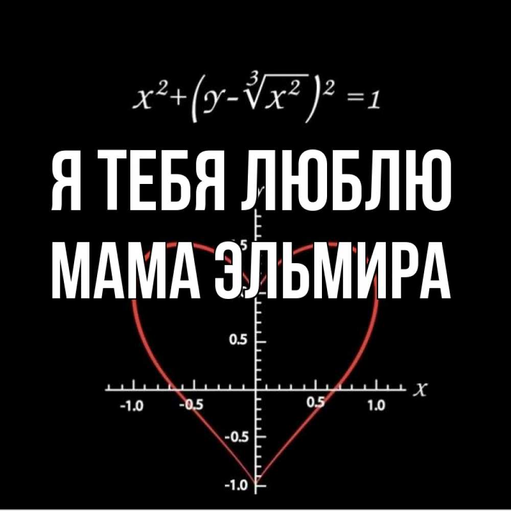 Открытка на каждый день с именем, Мама-Эльмира Я тебя люблю сердечная формула Прикольная открытка с пожеланием онлайн скачать бесплатно 