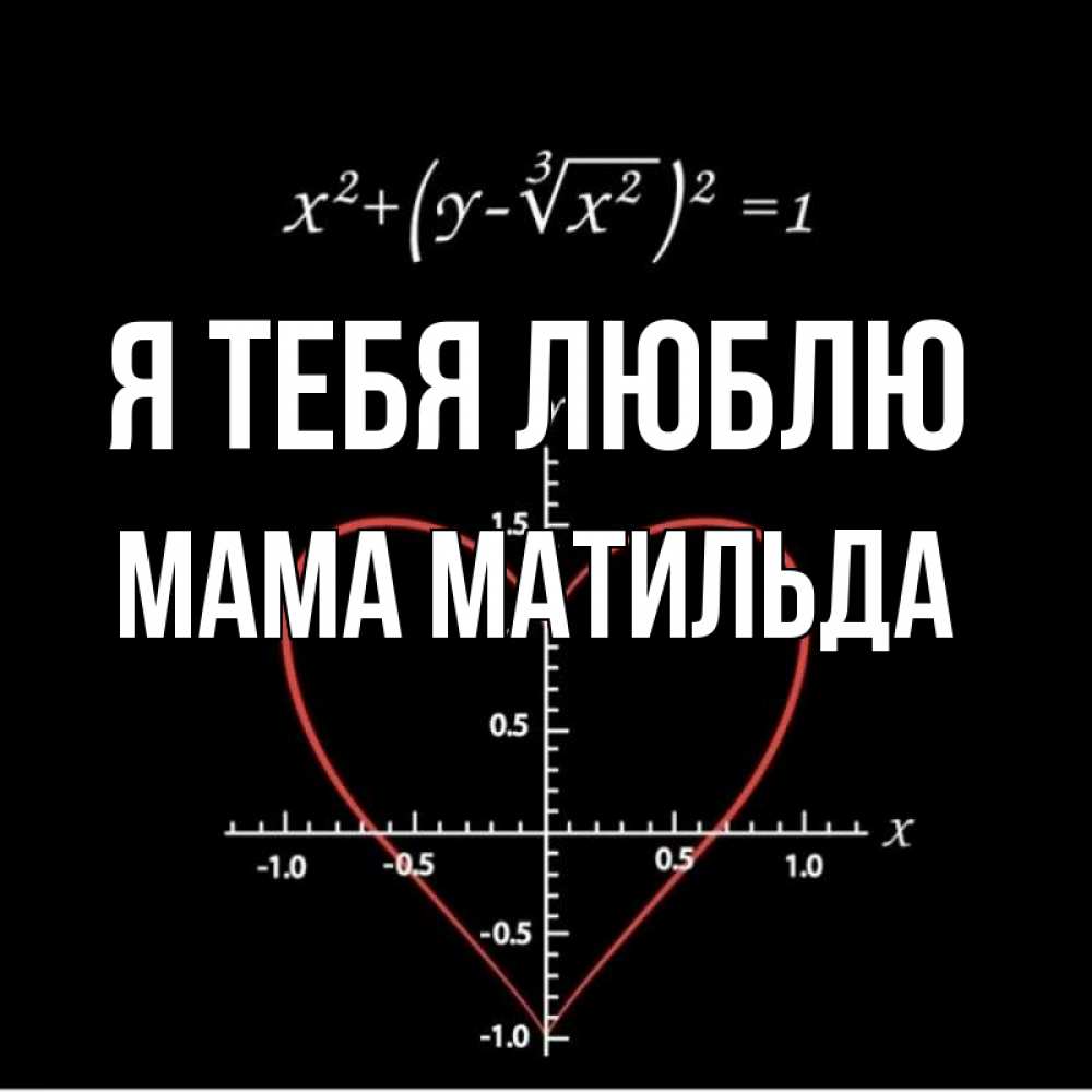 Открытка на каждый день с именем, Мама-Матильда Я тебя люблю сердечная формула Прикольная открытка с пожеланием онлайн скачать бесплатно 