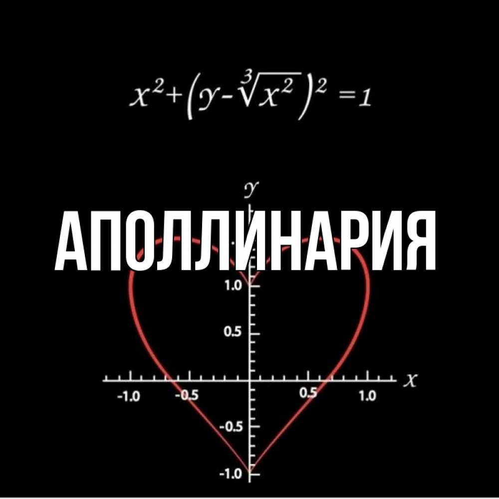Открытка на каждый день с именем, Аполлинария Главная сердечная формула Прикольная открытка с пожеланием онлайн скачать бесплатно 