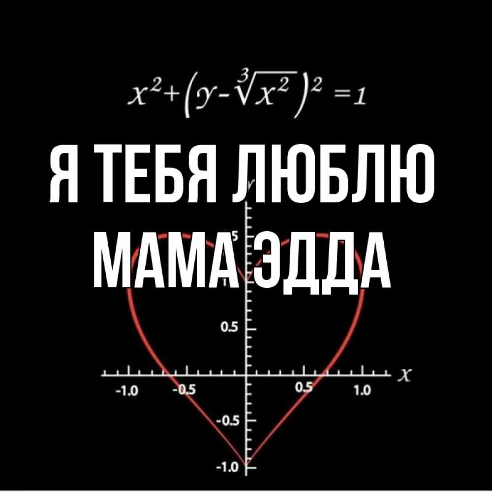 Открытка на каждый день с именем, Мама-Эдда Я тебя люблю сердечная формула Прикольная открытка с пожеланием онлайн скачать бесплатно 