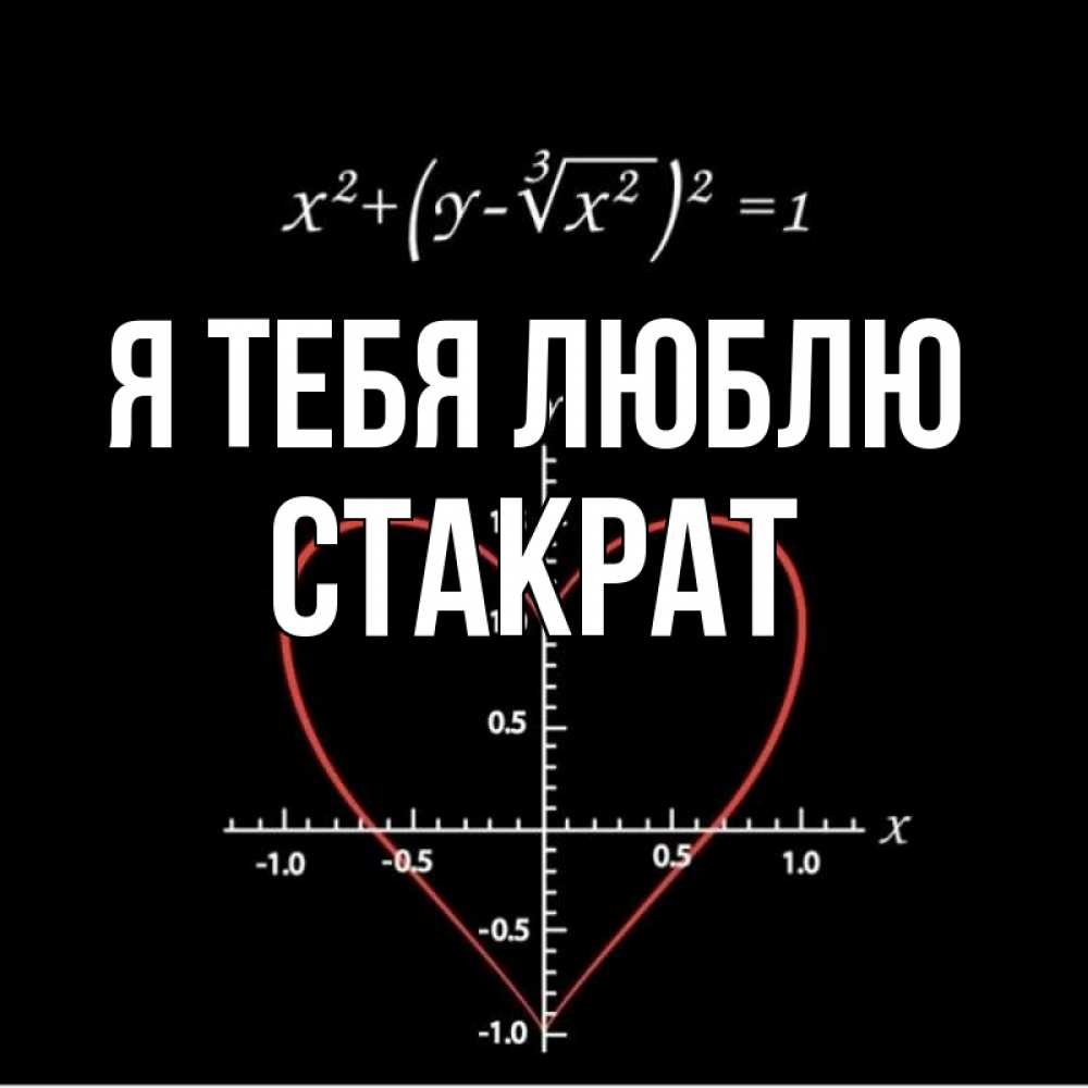 Открытка на каждый день с именем, Стакрат Я тебя люблю сердечная формула Прикольная открытка с пожеланием онлайн скачать бесплатно 