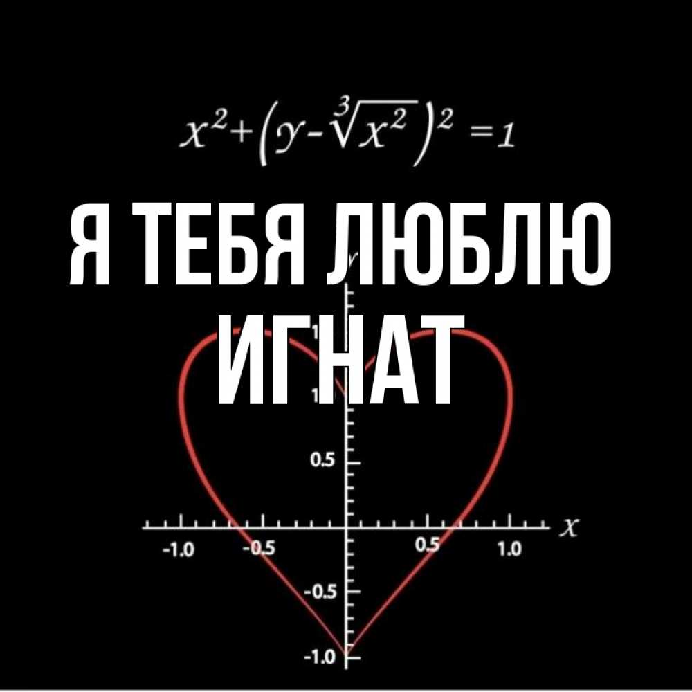 Открытка на каждый день с именем, Игнат Я тебя люблю сердечная формула Прикольная открытка с пожеланием онлайн скачать бесплатно 