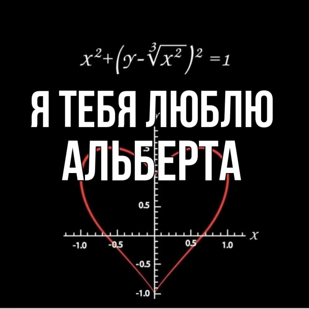 Открытка на каждый день с именем, Альберта Я тебя люблю сердечная формула Прикольная открытка с пожеланием онлайн скачать бесплатно 