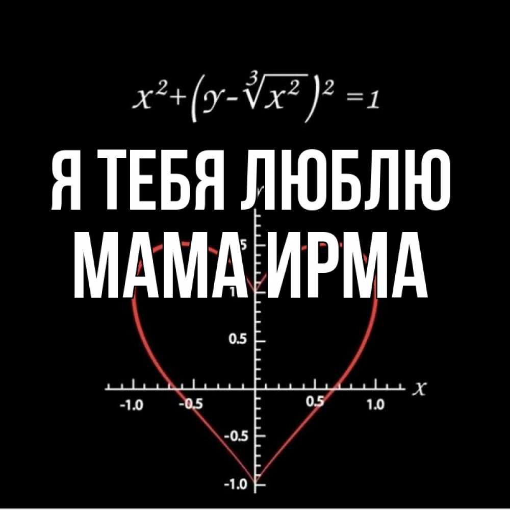 Открытка на каждый день с именем, Мама-Ирма Я тебя люблю сердечная формула Прикольная открытка с пожеланием онлайн скачать бесплатно 