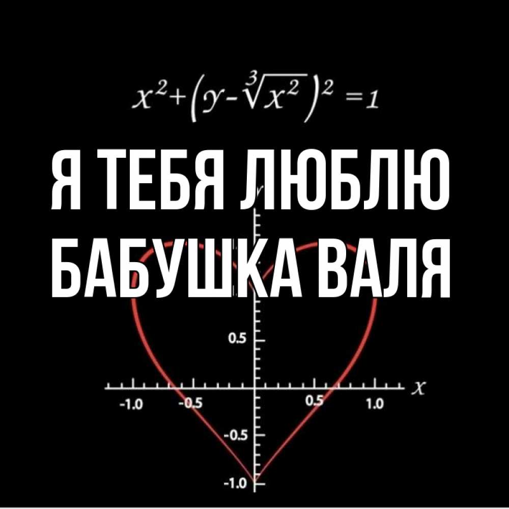Открытка на каждый день с именем, Бабушка-Валя Я тебя люблю сердечная формула Прикольная открытка с пожеланием онлайн скачать бесплатно 