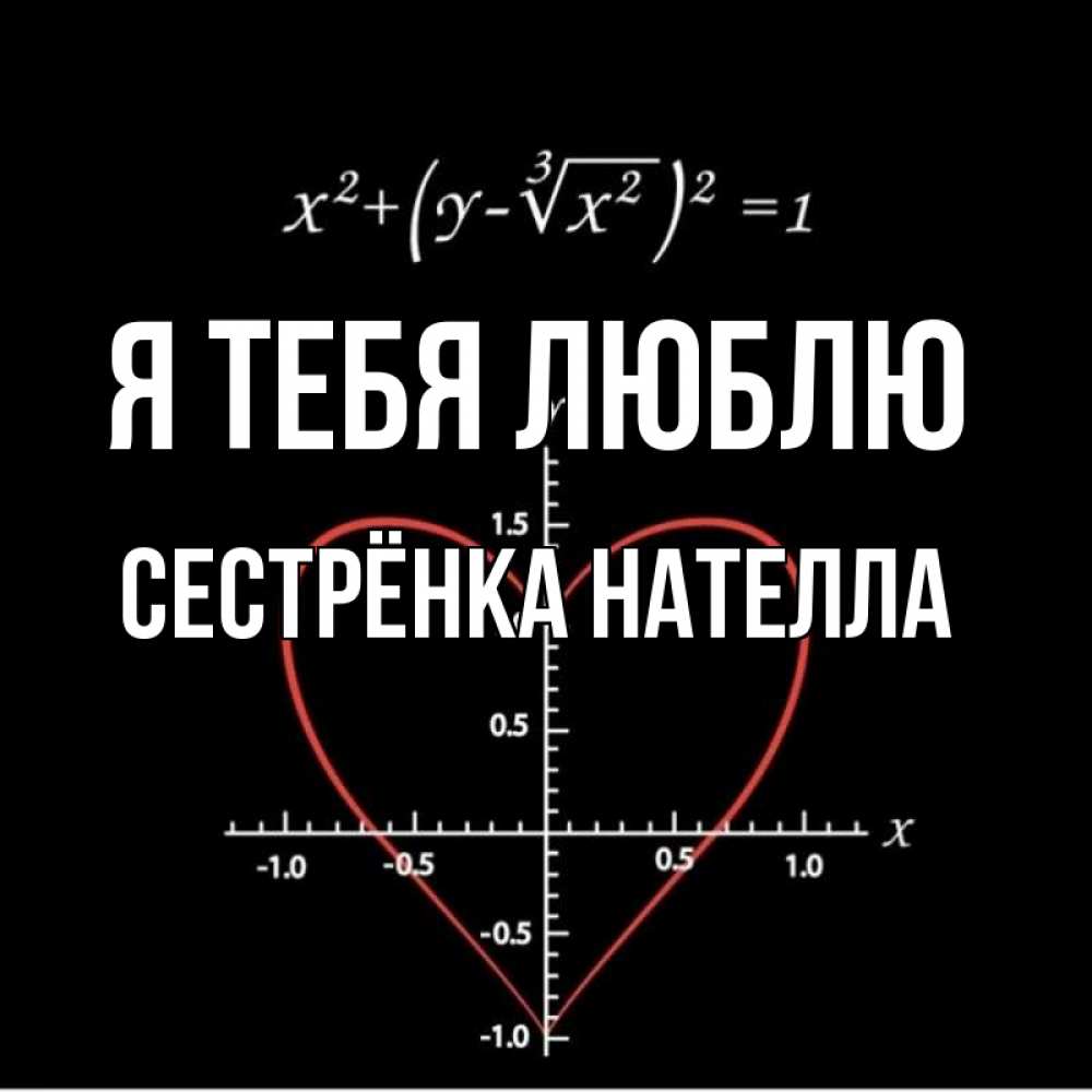 Открытка на каждый день с именем, Сестрёнка-Нателла Я тебя люблю сердечная формула Прикольная открытка с пожеланием онлайн скачать бесплатно 