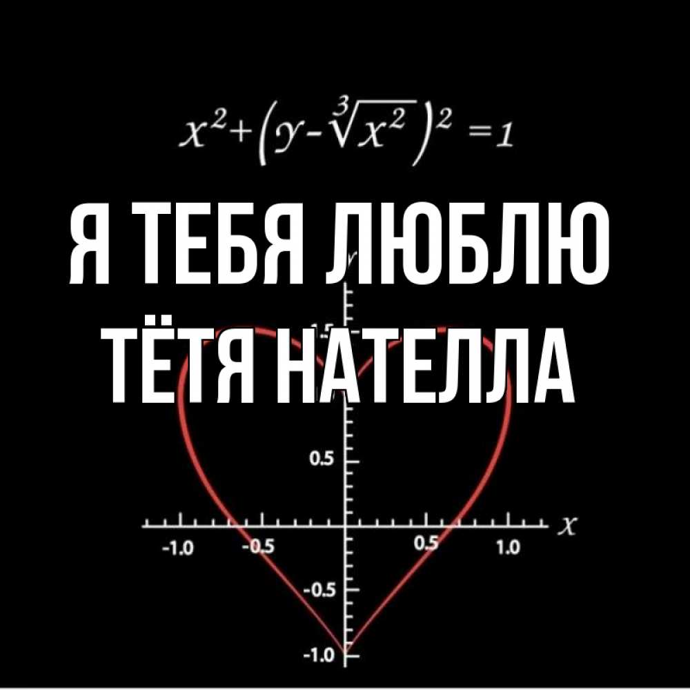 Открытка на каждый день с именем, Тётя-Нателла Я тебя люблю сердечная формула Прикольная открытка с пожеланием онлайн скачать бесплатно 
