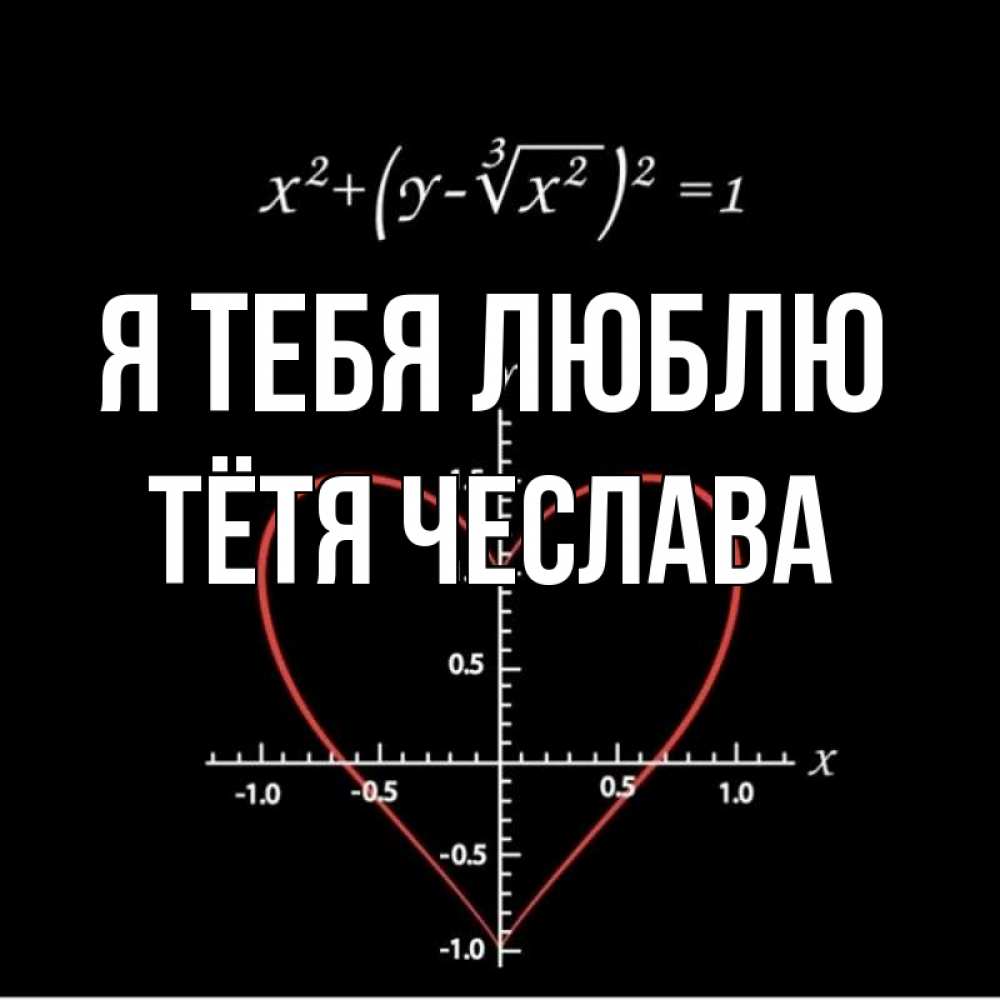 Открытка на каждый день с именем, Тётя-Чеслава Я тебя люблю сердечная формула Прикольная открытка с пожеланием онлайн скачать бесплатно 