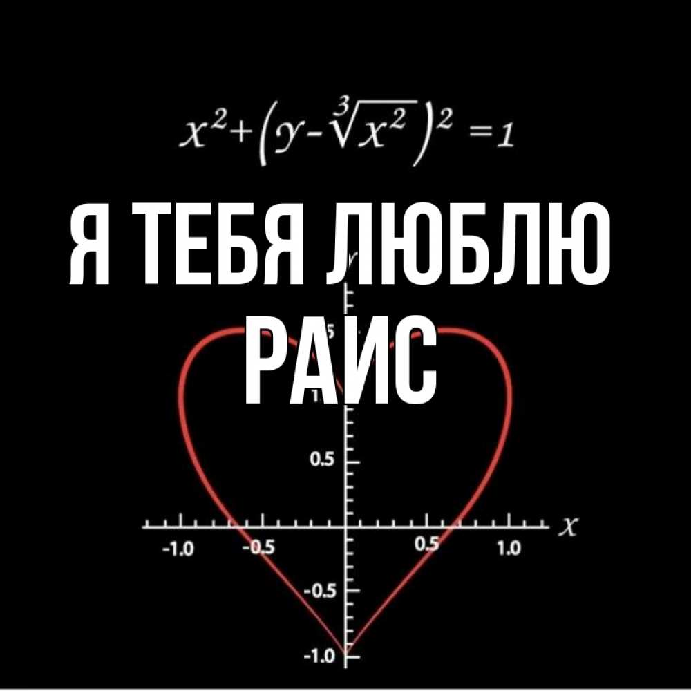 Открытка на каждый день с именем, Раис Я тебя люблю сердечная формула Прикольная открытка с пожеланием онлайн скачать бесплатно 