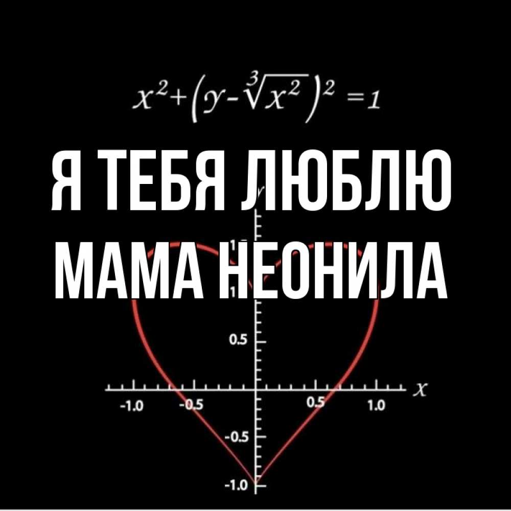Открытка на каждый день с именем, Мама-Неонила Я тебя люблю сердечная формула Прикольная открытка с пожеланием онлайн скачать бесплатно 