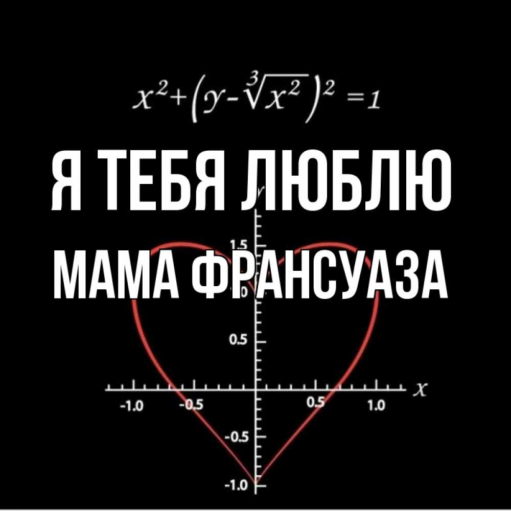 Открытка на каждый день с именем, Мама-Франсуаза Я тебя люблю сердечная формула Прикольная открытка с пожеланием онлайн скачать бесплатно 