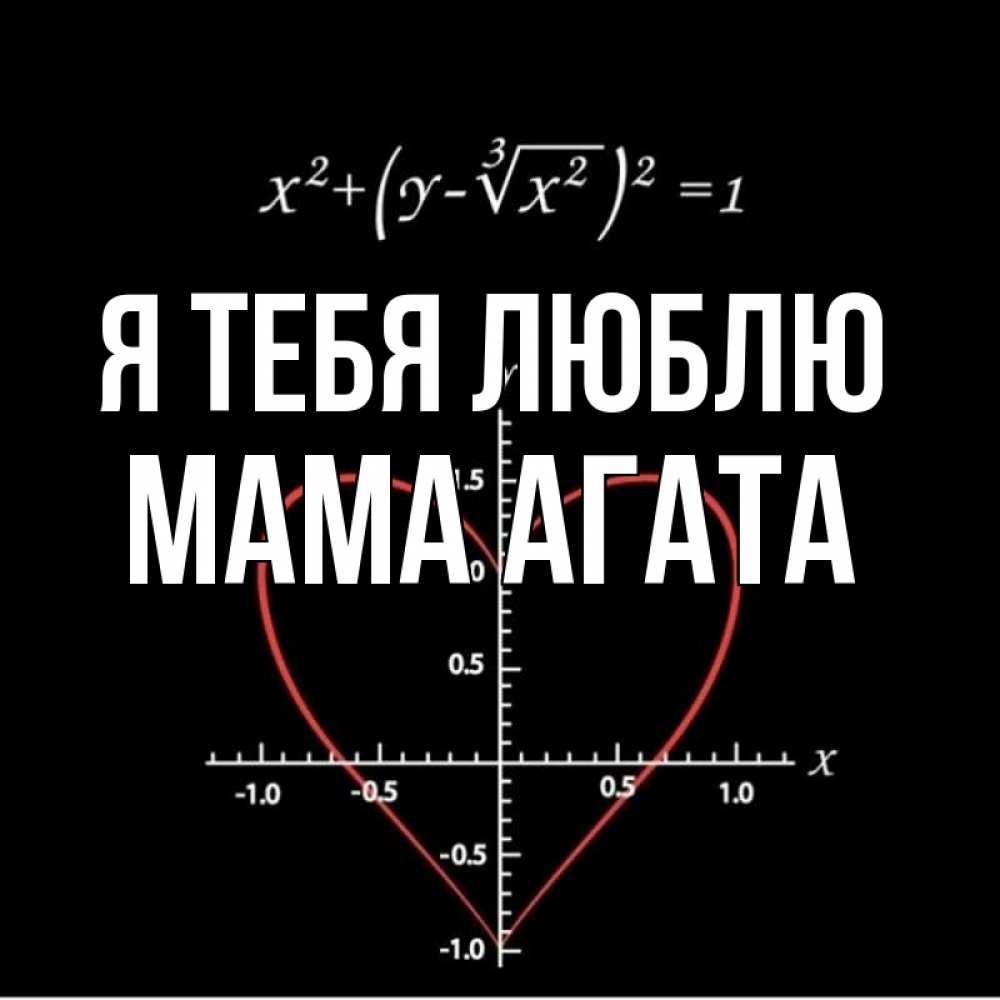 Открытка на каждый день с именем, Мама-Агата Я тебя люблю сердечная формула Прикольная открытка с пожеланием онлайн скачать бесплатно 