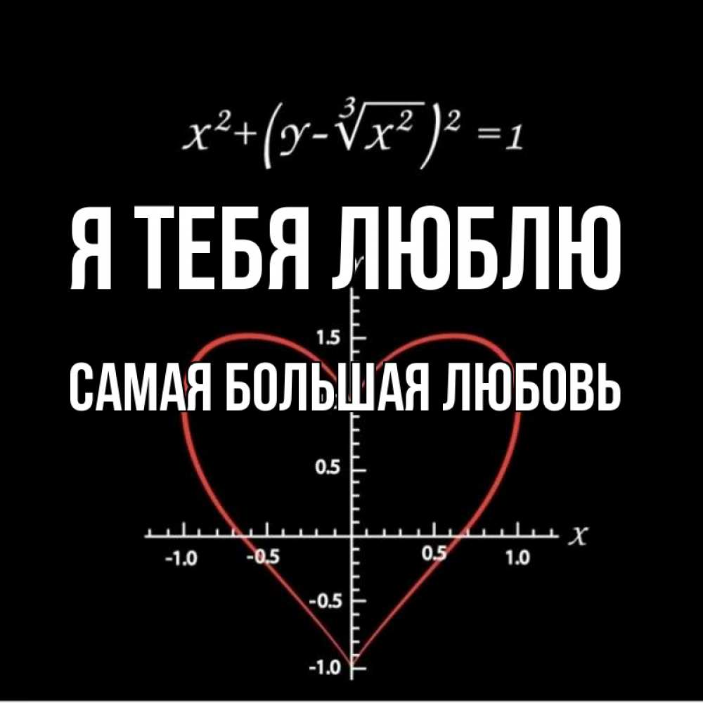 Открытка на каждый день с именем, САМАЯ-БОЛЬШАЯ-ЛЮБОВЬ Я тебя люблю сердечная формула Прикольная открытка с пожеланием онлайн скачать бесплатно 