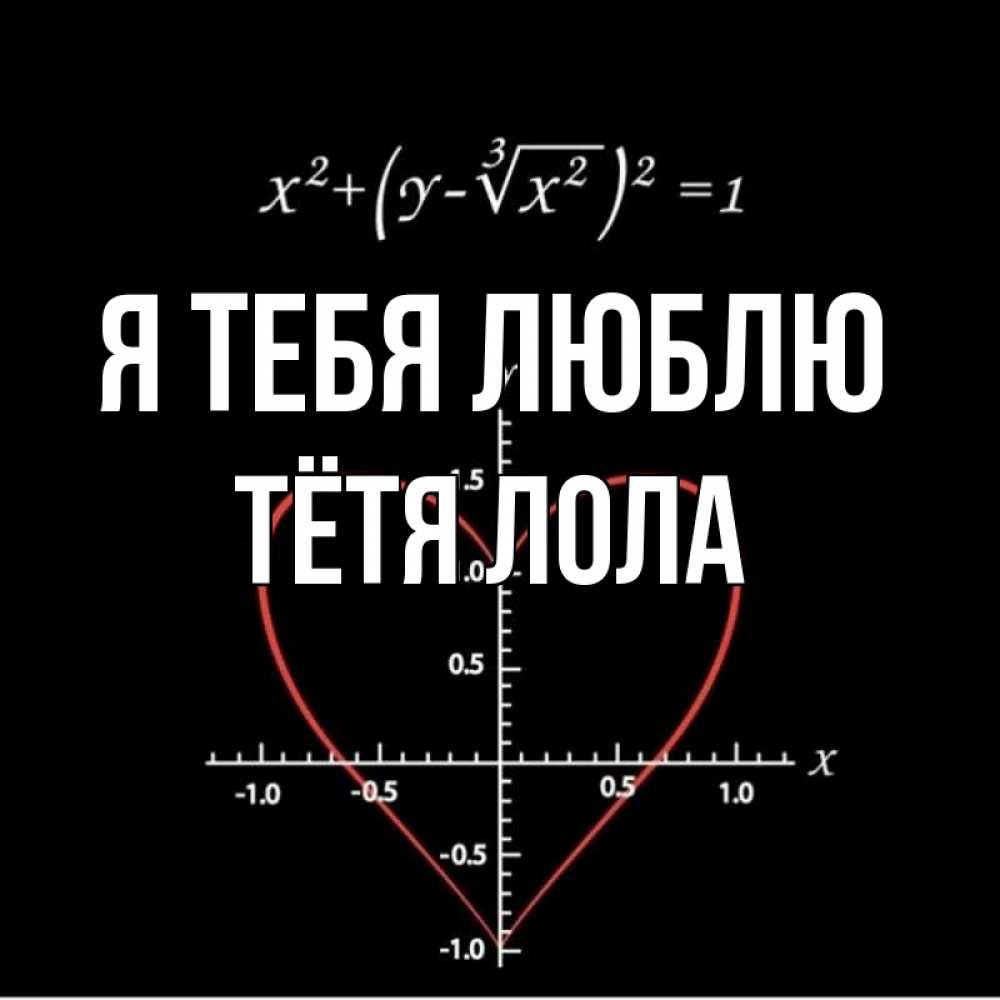 Открытка на каждый день с именем, Тётя-Лола Я тебя люблю сердечная формула Прикольная открытка с пожеланием онлайн скачать бесплатно 