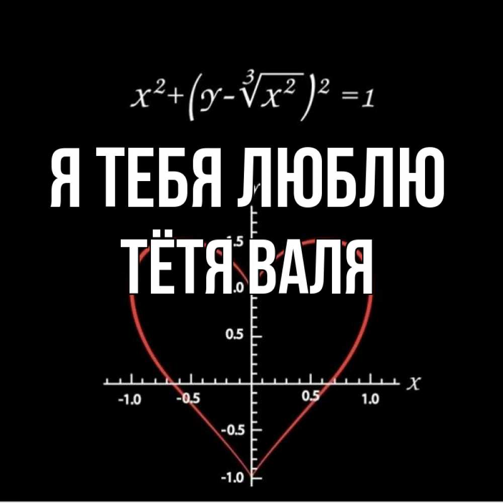 Открытка на каждый день с именем, Тётя-Валя Я тебя люблю сердечная формула Прикольная открытка с пожеланием онлайн скачать бесплатно 