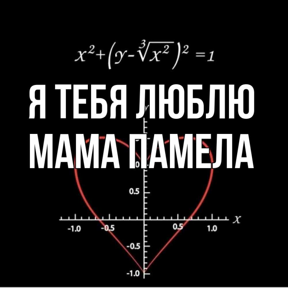 Открытка на каждый день с именем, Мама-Памела Я тебя люблю сердечная формула Прикольная открытка с пожеланием онлайн скачать бесплатно 