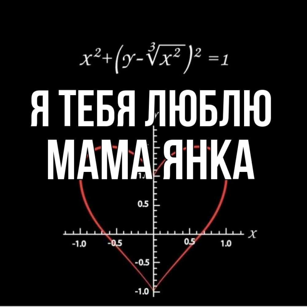 Открытка на каждый день с именем, Мама-Янка Я тебя люблю сердечная формула Прикольная открытка с пожеланием онлайн скачать бесплатно 