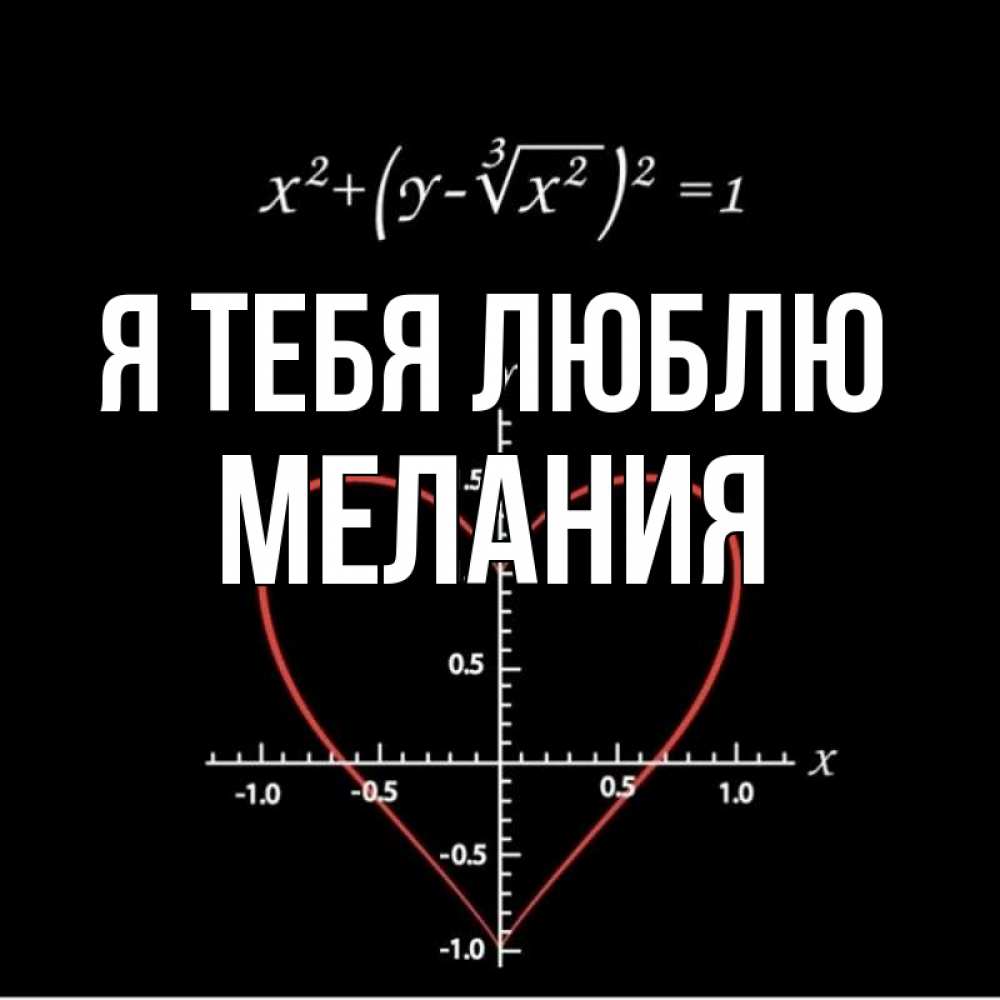 Открытка на каждый день с именем, Мелания Я тебя люблю сердечная формула Прикольная открытка с пожеланием онлайн скачать бесплатно 