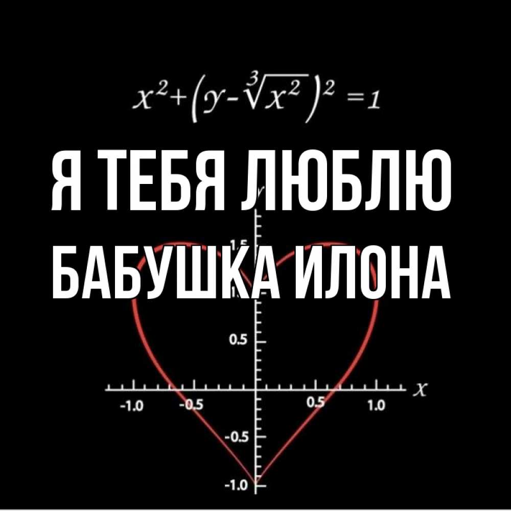 Открытка на каждый день с именем, Бабушка-Илона Я тебя люблю сердечная формула Прикольная открытка с пожеланием онлайн скачать бесплатно 