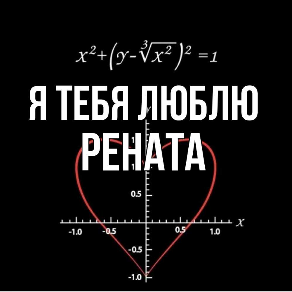 Открытка на каждый день с именем, Рената Я тебя люблю сердечная формула Прикольная открытка с пожеланием онлайн скачать бесплатно 