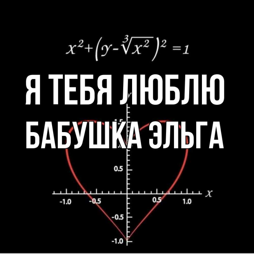 Открытка на каждый день с именем, Бабушка-Эльга Я тебя люблю сердечная формула Прикольная открытка с пожеланием онлайн скачать бесплатно 