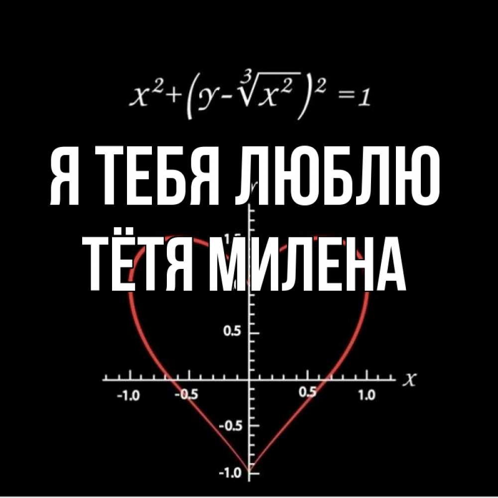 Открытка на каждый день с именем, Тётя-Милена Я тебя люблю сердечная формула Прикольная открытка с пожеланием онлайн скачать бесплатно 