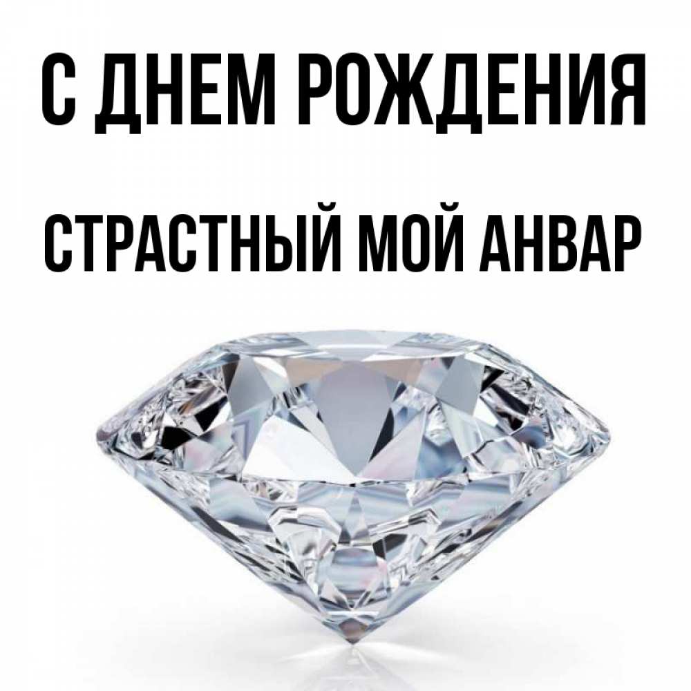 Анвар С Днем Рождения Картинки