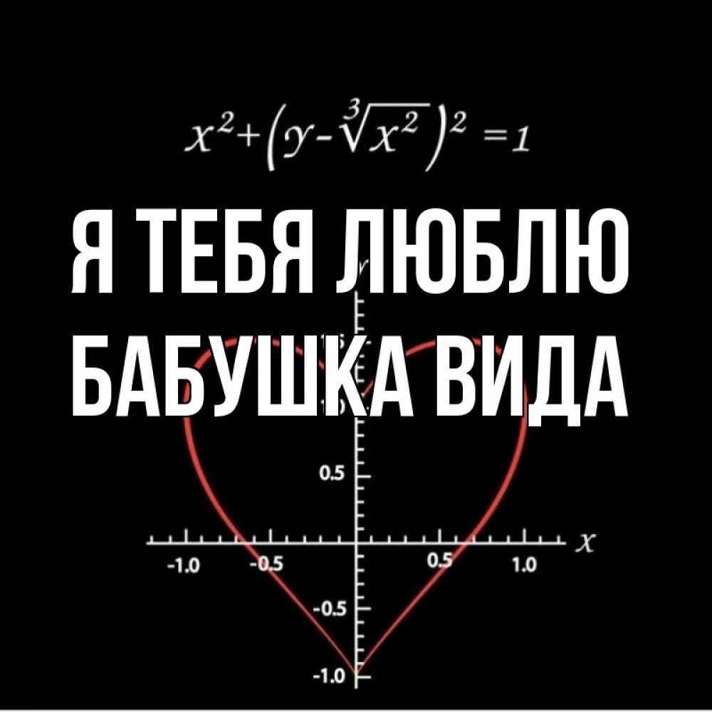 Открытка на каждый день с именем, Бабушка-Вида Я тебя люблю сердечная формула Прикольная открытка с пожеланием онлайн скачать бесплатно 