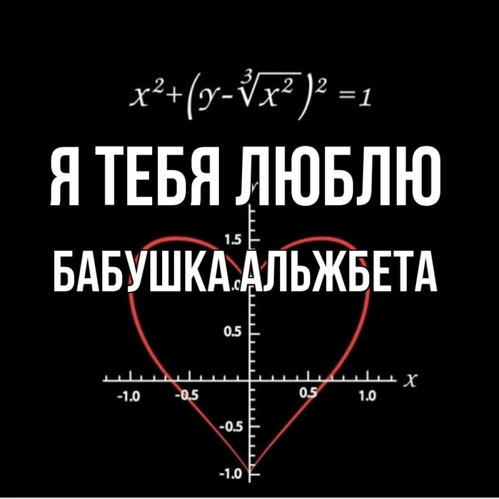 Открытка на каждый день с именем, Бабушка-Альжбета Я тебя люблю сердечная формула Прикольная открытка с пожеланием онлайн скачать бесплатно 