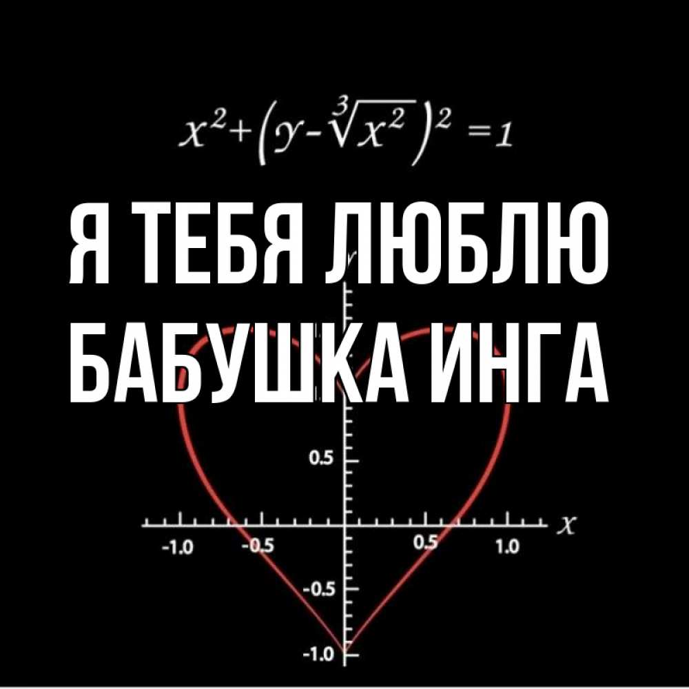 Открытка на каждый день с именем, Бабушка-Инга Я тебя люблю сердечная формула Прикольная открытка с пожеланием онлайн скачать бесплатно 