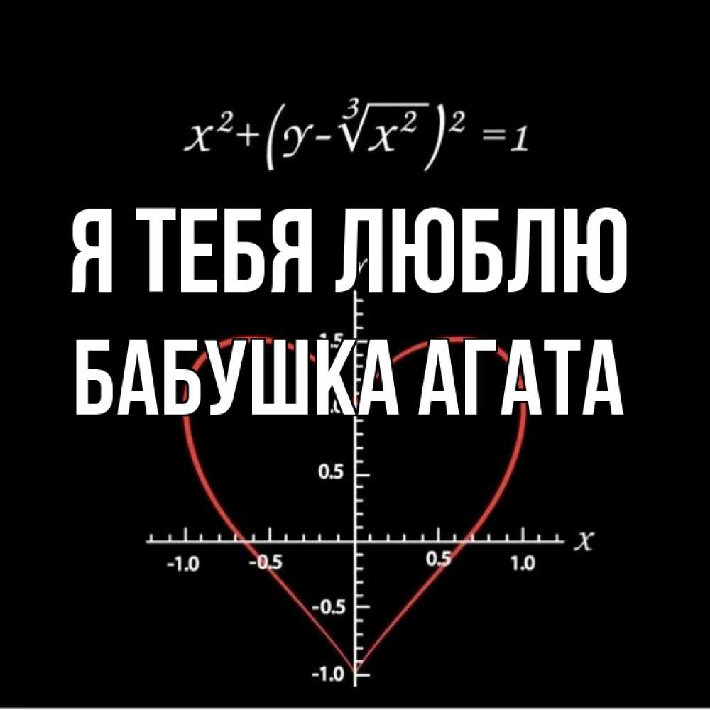 Открытка на каждый день с именем, Бабушка-Агата Я тебя люблю сердечная формула Прикольная открытка с пожеланием онлайн скачать бесплатно 