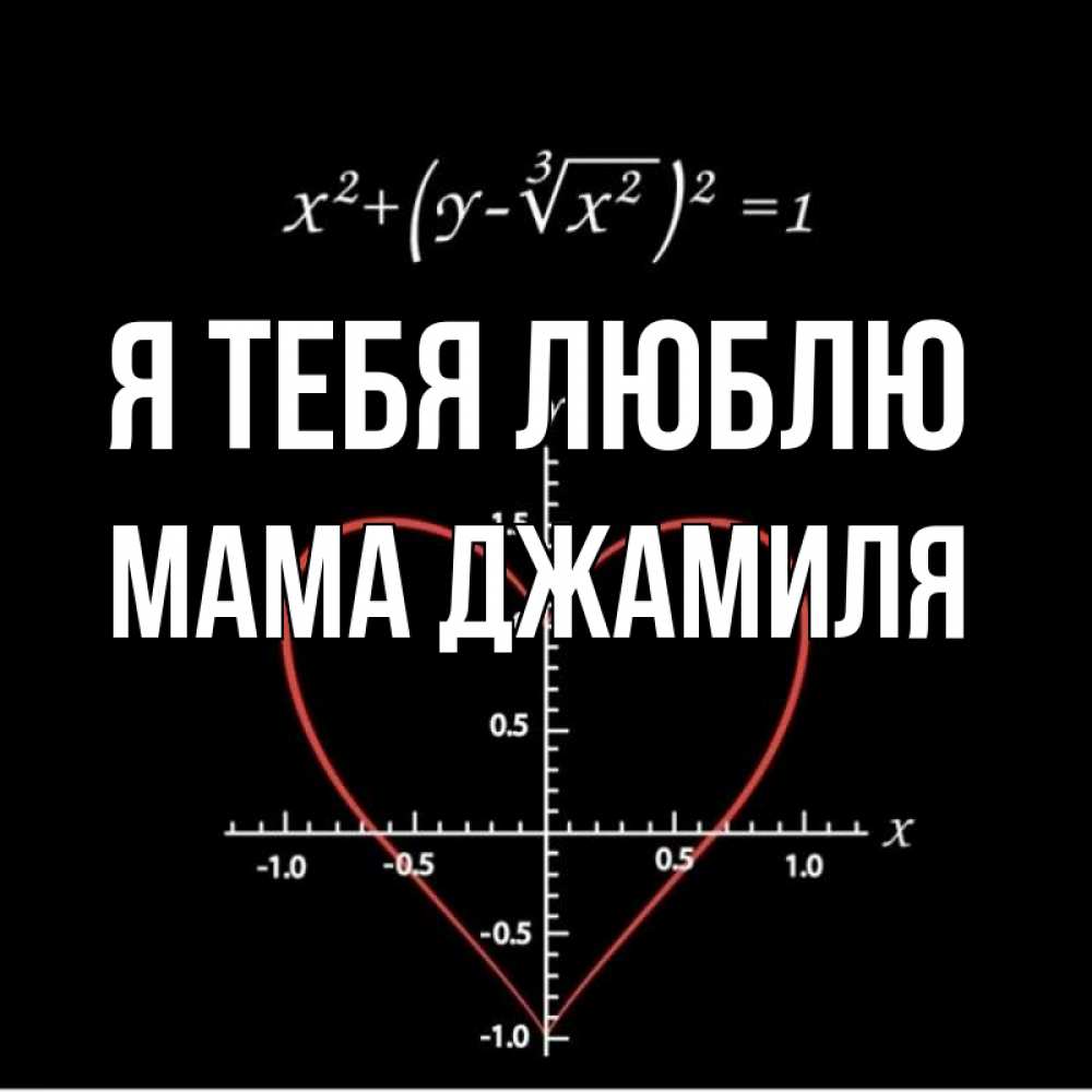 Открытка на каждый день с именем, Мама-Джамиля Я тебя люблю сердечная формула Прикольная открытка с пожеланием онлайн скачать бесплатно 