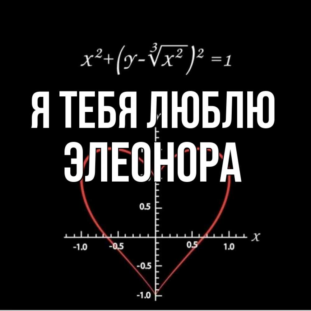 Открытка на каждый день с именем, Элеонора Я тебя люблю сердечная формула Прикольная открытка с пожеланием онлайн скачать бесплатно 