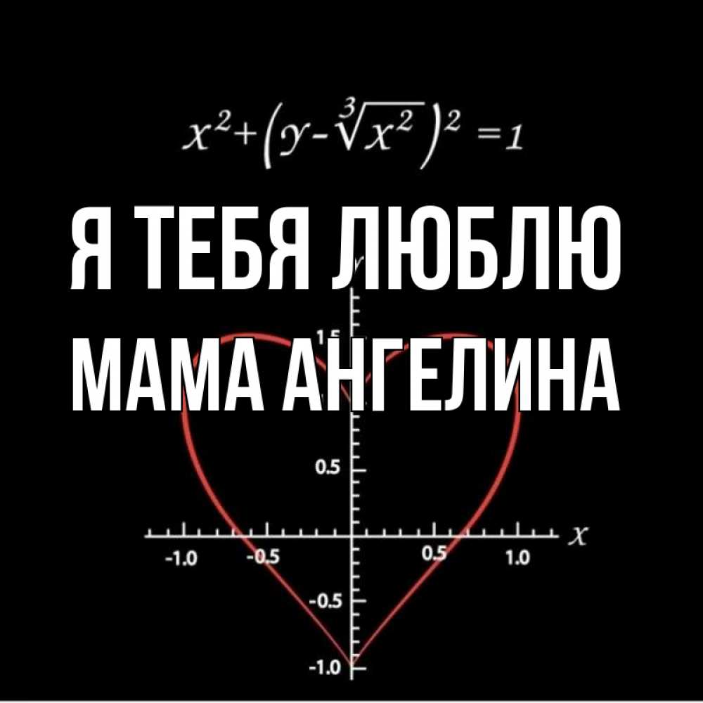 Открытка на каждый день с именем, Мама-Ангелина Я тебя люблю сердечная формула Прикольная открытка с пожеланием онлайн скачать бесплатно 