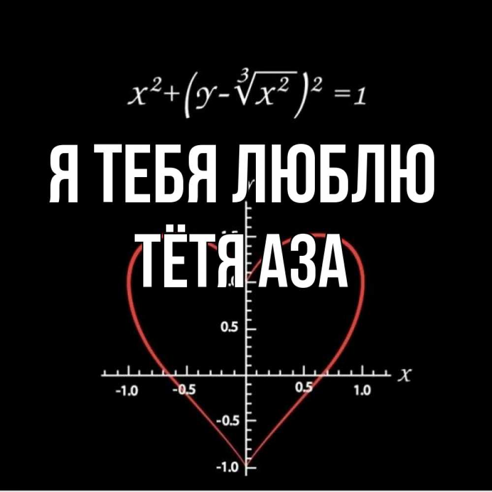 Открытка на каждый день с именем, Тётя-Аза Я тебя люблю сердечная формула Прикольная открытка с пожеланием онлайн скачать бесплатно 