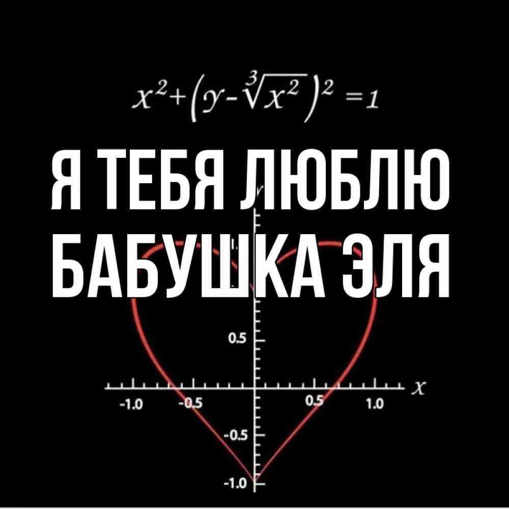 Открытка на каждый день с именем, Бабушка-Эля Я тебя люблю сердечная формула Прикольная открытка с пожеланием онлайн скачать бесплатно 