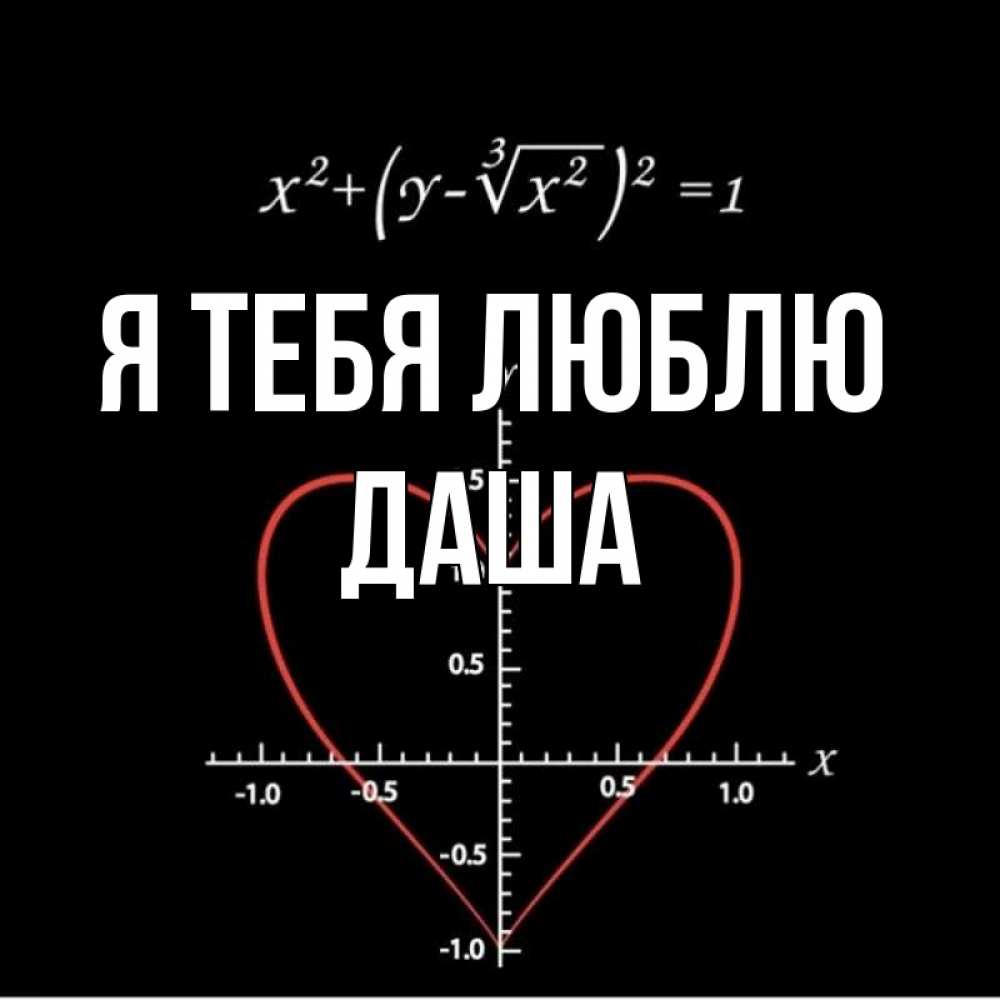 Открытка на каждый день с именем, даша Я тебя люблю сердечная формула Прикольная открытка с пожеланием онлайн скачать бесплатно 