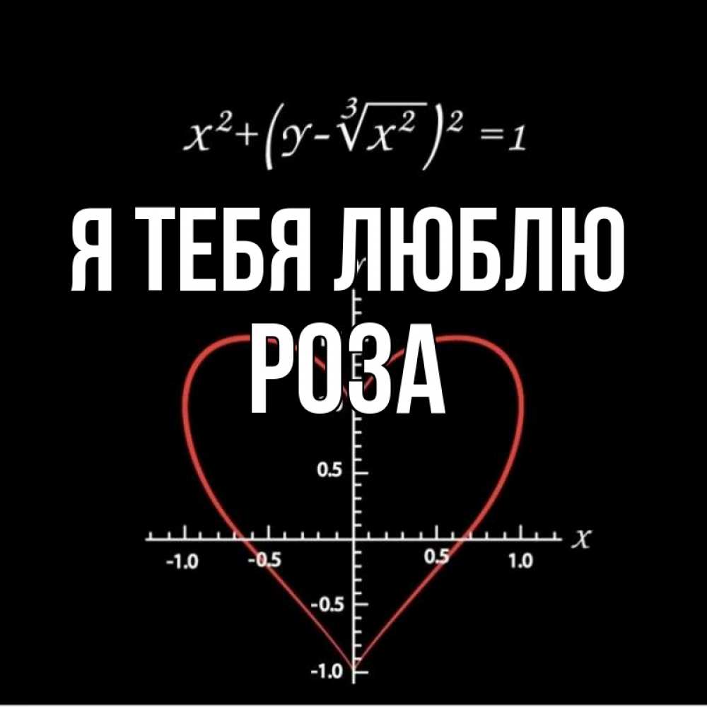 Открытка на каждый день с именем, Роза Я тебя люблю сердечная формула Прикольная открытка с пожеланием онлайн скачать бесплатно 