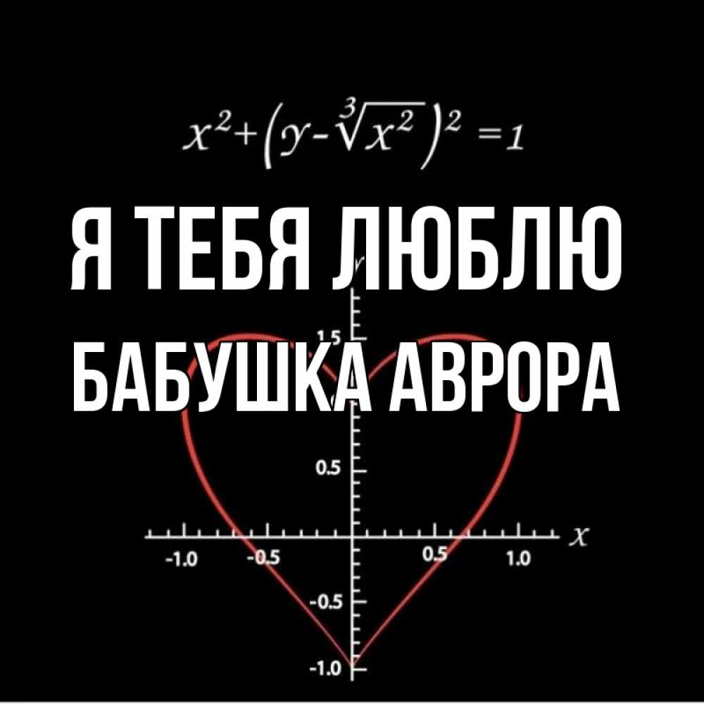 Открытка на каждый день с именем, Бабушка-Аврора Я тебя люблю сердечная формула Прикольная открытка с пожеланием онлайн скачать бесплатно 
