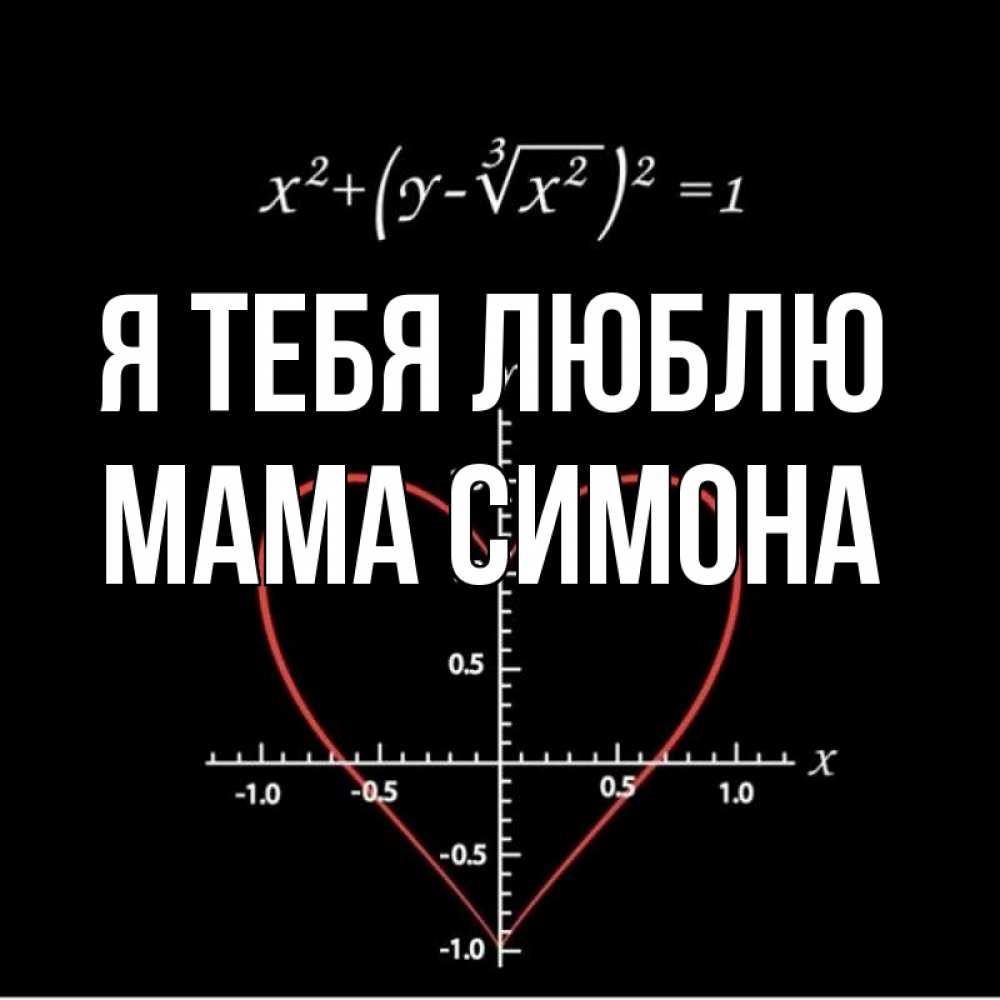 Открытка на каждый день с именем, Мама-Симона Я тебя люблю сердечная формула Прикольная открытка с пожеланием онлайн скачать бесплатно 