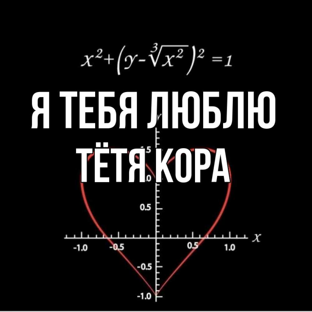 Открытка на каждый день с именем, Тётя-Кора Я тебя люблю сердечная формула Прикольная открытка с пожеланием онлайн скачать бесплатно 