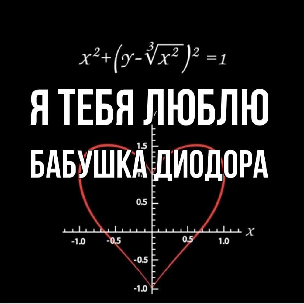Открытка на каждый день с именем, Бабушка-Диодора Я тебя люблю сердечная формула Прикольная открытка с пожеланием онлайн скачать бесплатно 