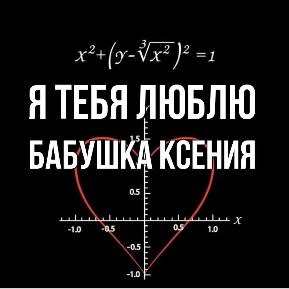 Открытка на каждый день с именем, Бабушка-Ксения Я тебя люблю сердечная формула Прикольная открытка с пожеланием онлайн скачать бесплатно 