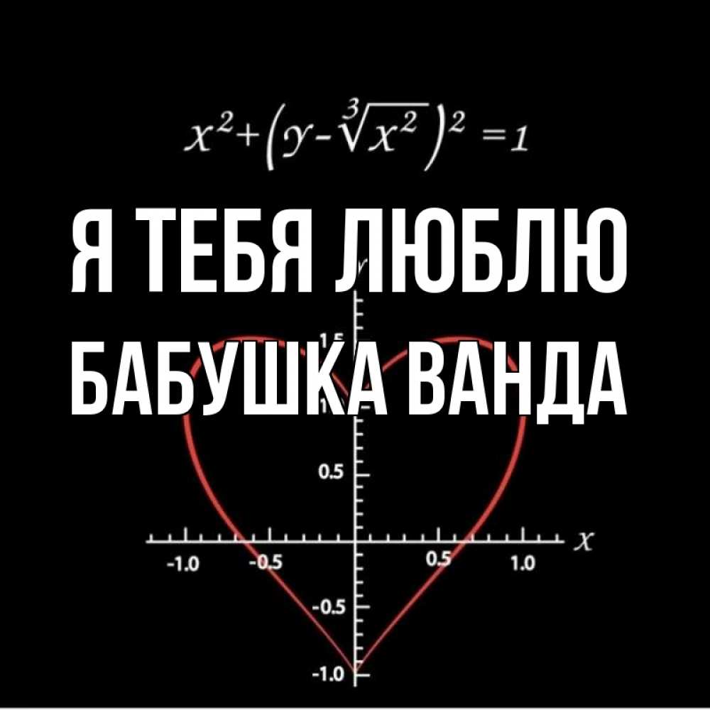 Открытка на каждый день с именем, Бабушка-Ванда Я тебя люблю сердечная формула Прикольная открытка с пожеланием онлайн скачать бесплатно 