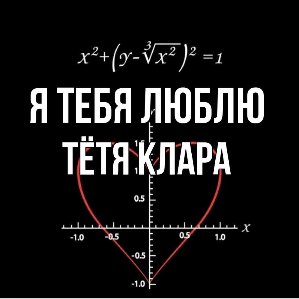 Открытка на каждый день с именем, Тётя-Клара Я тебя люблю сердечная формула Прикольная открытка с пожеланием онлайн скачать бесплатно 