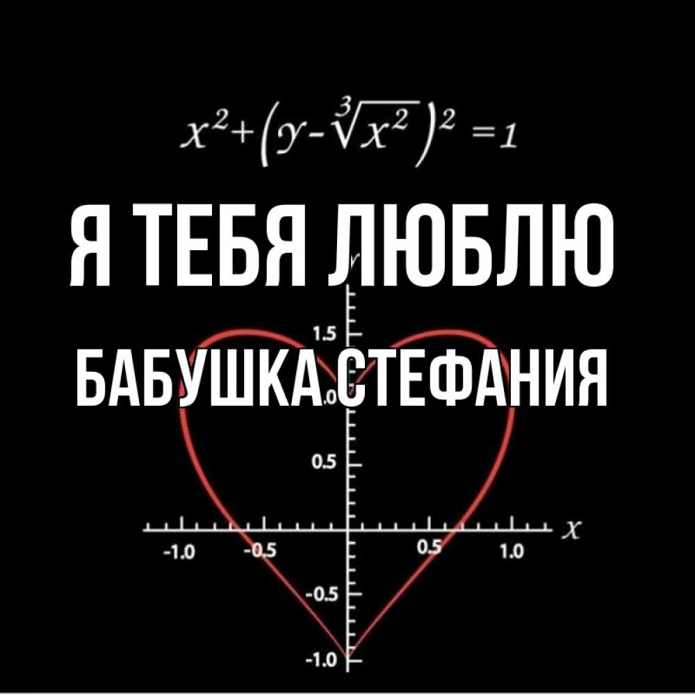 Открытка на каждый день с именем, Бабушка-Стефания Я тебя люблю сердечная формула Прикольная открытка с пожеланием онлайн скачать бесплатно 